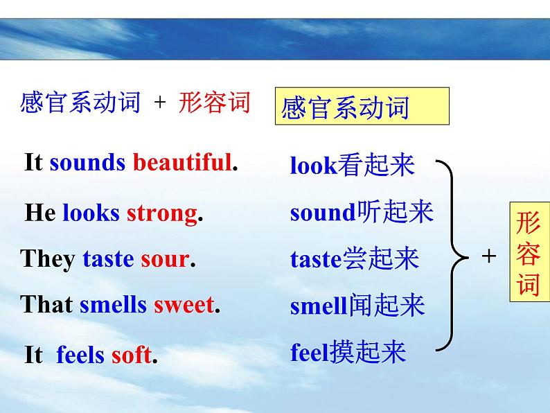 外研版八年级英语下册Module 1 Unit 1 It smells delicious.课件(2)第6页