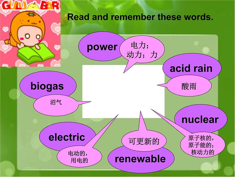 科普仁爱英语九上《Unit 2 Saving the EarthTopic3C》优质课课件PPT08