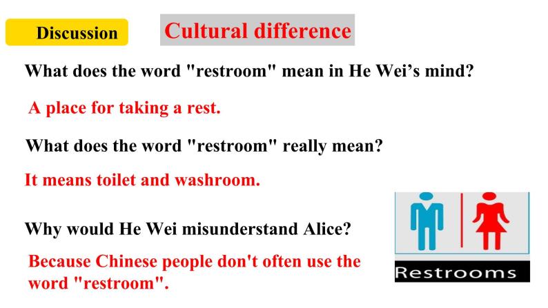 Unit3 Could you please tell me where the restrooms are？SectionA 2d&Grammar focus-4c 课件06