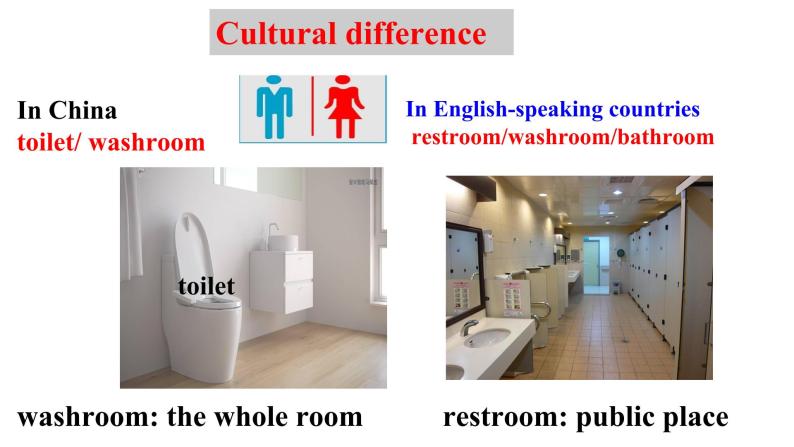 Unit3 Could you please tell me where the restrooms are？SectionA 2d&Grammar focus-4c 课件07