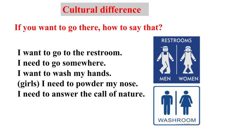 Unit3 Could you please tell me where the restrooms are？SectionA 2d&Grammar focus-4c 课件08