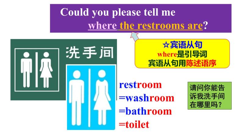 Unit3 Could you please tell me where the restrooms are？SectionA1a-2c 课件+ 音视频02