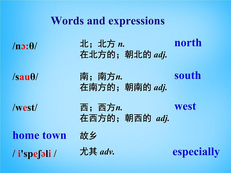 外研版八年级英语上册 Module 2 Unit 2 Cambridge is a beautiful city in the east of England课件 (3)06