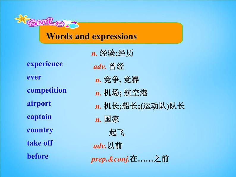 外研版八年级英语下册 Module 2 Experiences Unit 1 I ' ve also entered lots of speaking competitions课件 (1)05