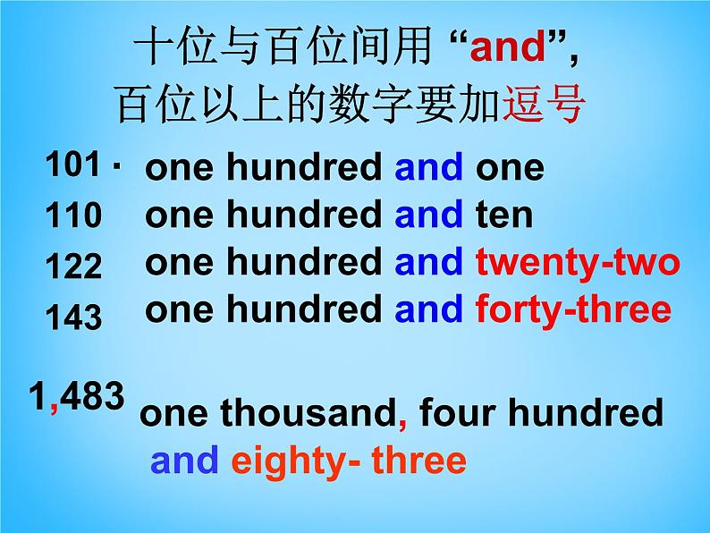 外研版八年级英语上册《Module 9 Unit 1 The population of China is about 1.37 billion》课件 (1)05