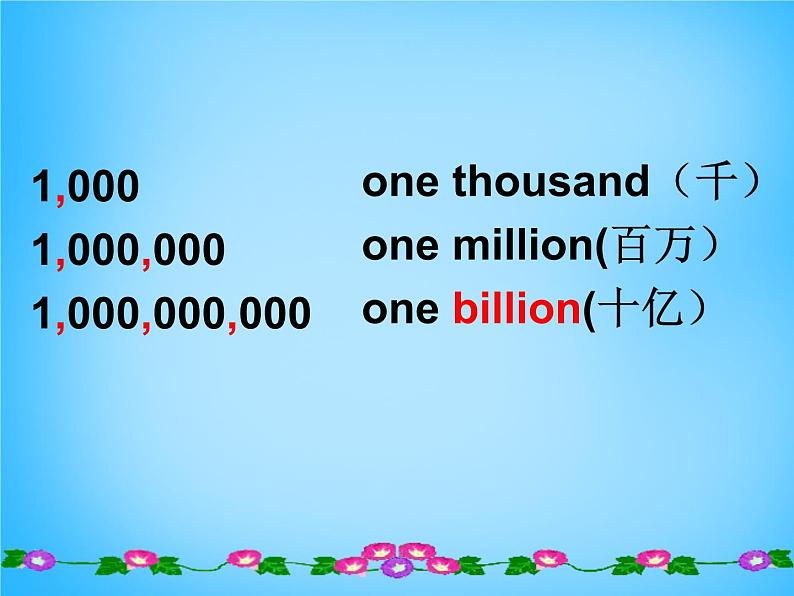 外研版八年级英语上册《Module 9 Unit 1 The population of China is about 1.37 billion》课件 (1)06