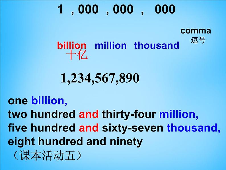 外研版八年级英语上册《Module 9 Unit 1 The population of China is about 1.37 billion》课件 (1)07