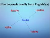 外研版八年级英语上册 Module 1 Unit 1 Let’s try to speak English as much as possible课件 (3)