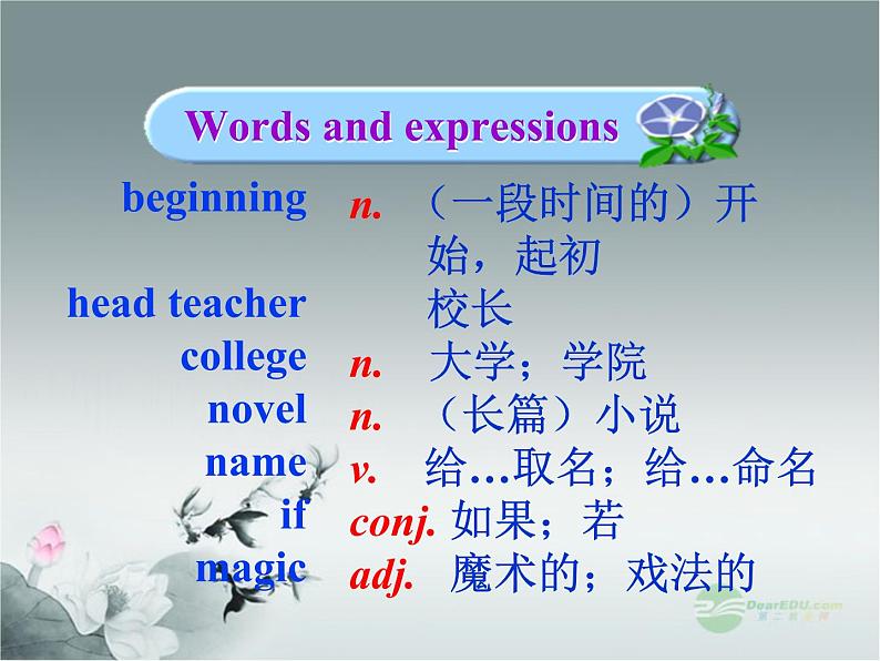 外研版八年级英语上册 Module 5 Lao She Teahouse Unit 2 It describes the changes in Chinese society课件1第8页