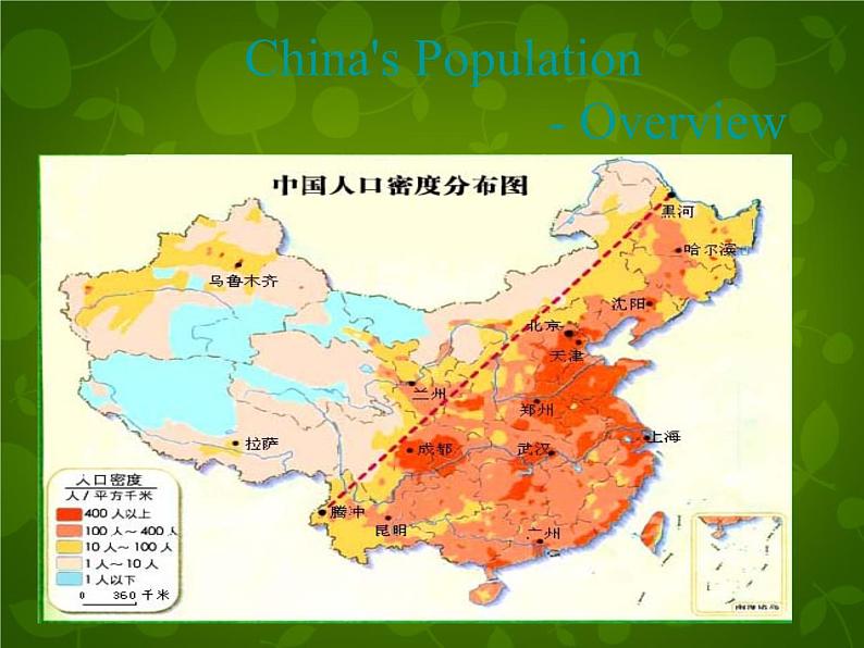 外研版八年级英语上册 Module 9 Unit 1 The population of China is about 1.37 billion课件 (1)07