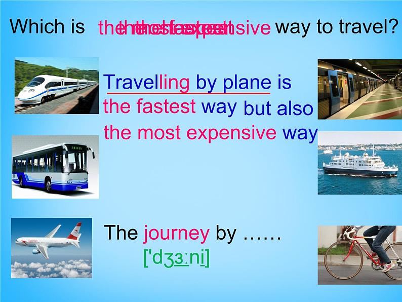 外研版八年级英语上册《Module 4 Unit 2 What is the best way to travel》课件 (1)07