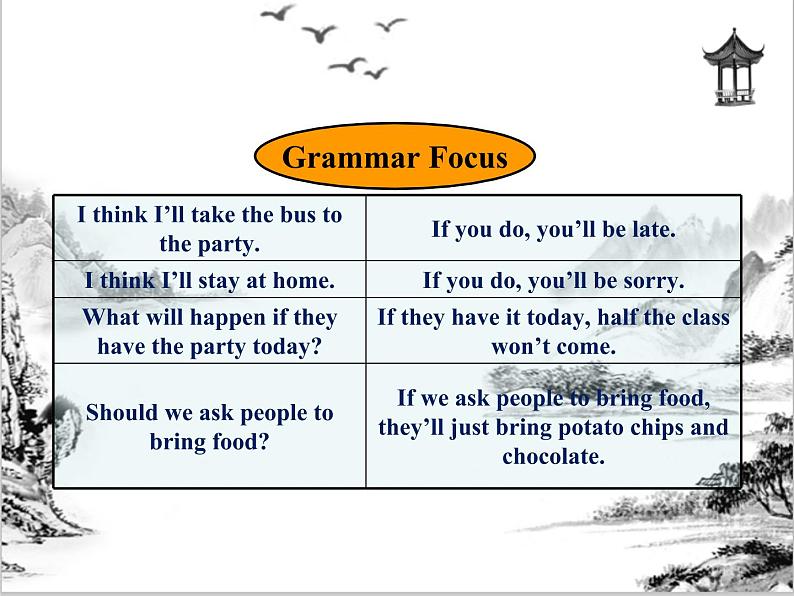 Unit 10 Section A Grammar Focus-3c第7页