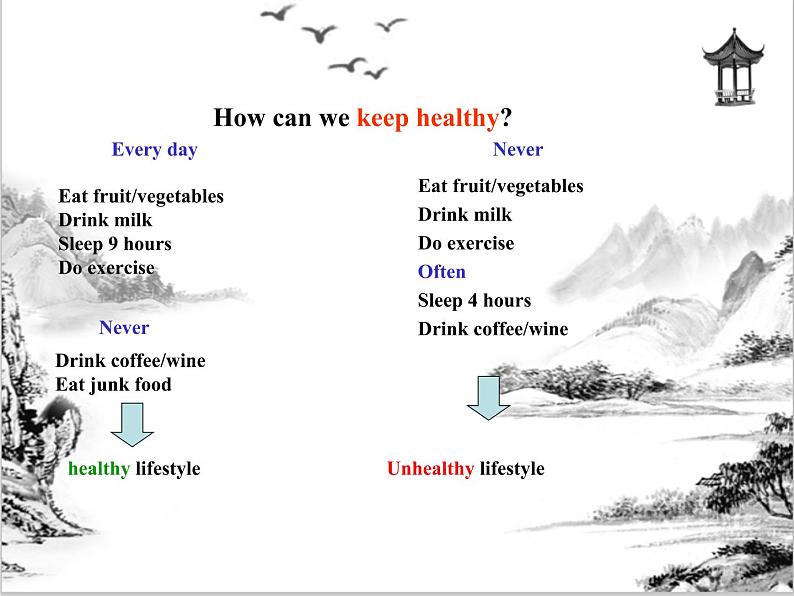 Unit 2  How often do you exercise Section B 课件 2021-2022学年人教版八年级英语上册03