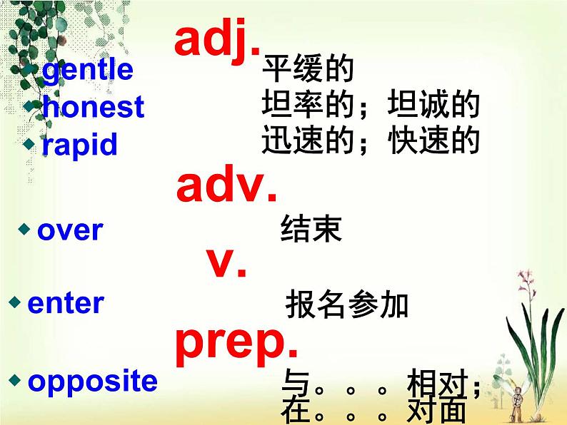 深圳市初中英语九年级级下Unit5 Sports教学课件 words第5页