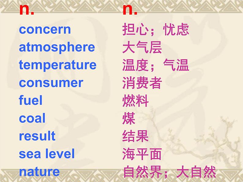 深圳市初中英语九年级级下Unit3 The environment 教学课件 words第3页