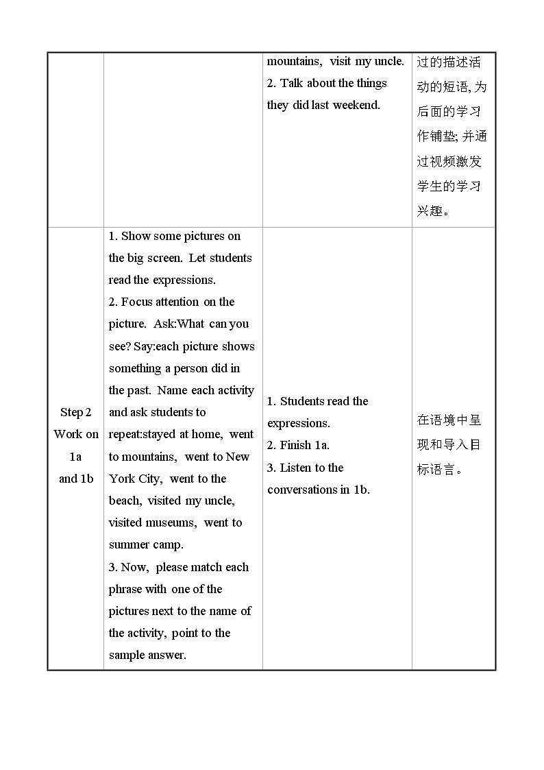 人教版 八年级英语 教案 Unit 1 Where did you go on vacation02