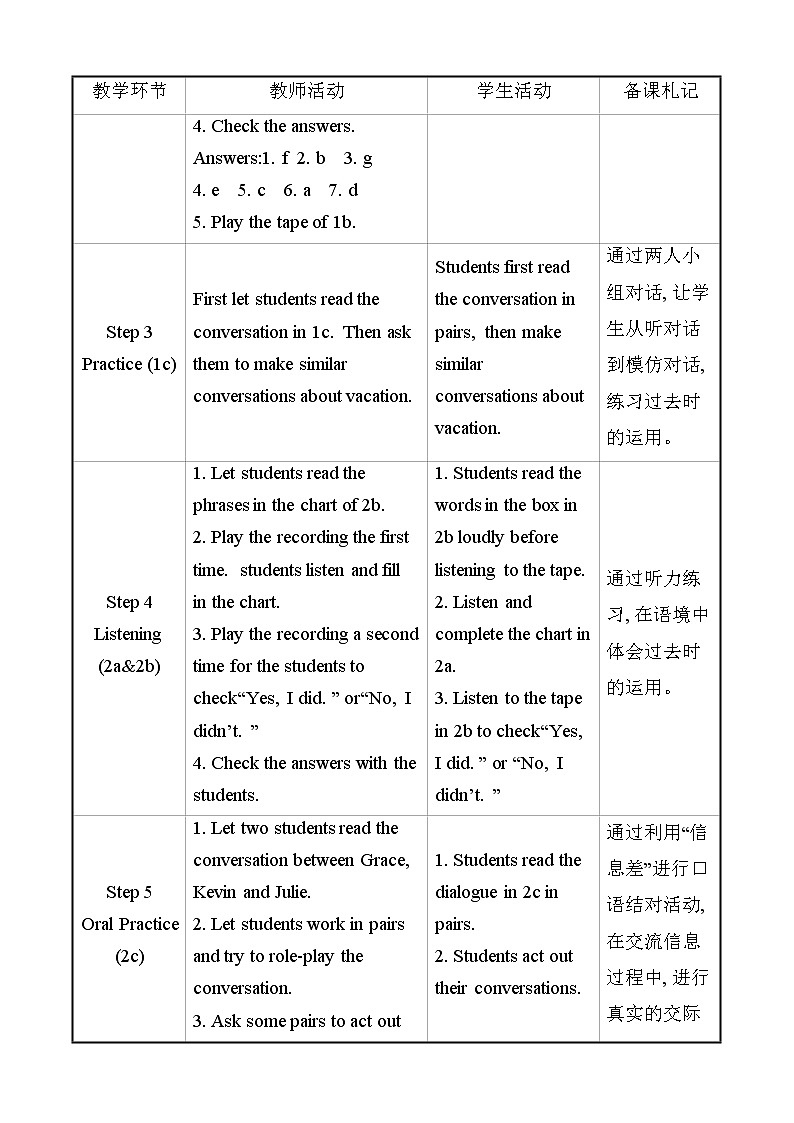 人教版 八年级英语 教案 Unit 1 Where did you go on vacation03