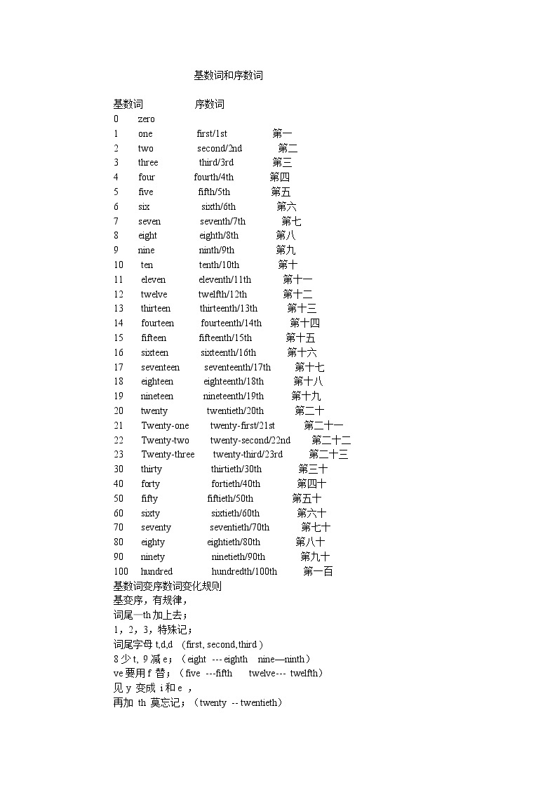 基数词 序数词 介词 讲解与练习-教习网|课件下载