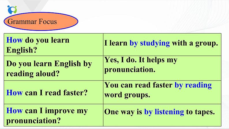 Unit1 how can we become good learers sectionA(4a-4c)课件36张第6页