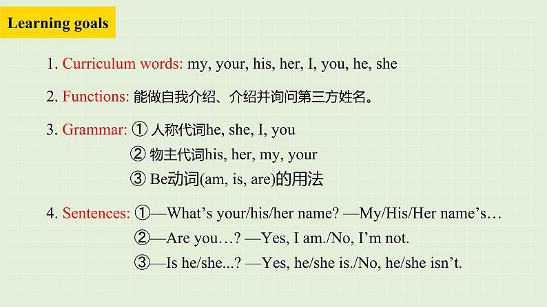 人教七上英语 Unit1第二课时（Section A Grammar Focus-3c） 课件PPT02