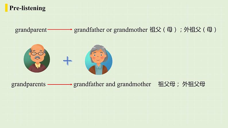 人教七上英语 Unit2第一课时（Section A1a-2d） 课件PPT+音频素材08