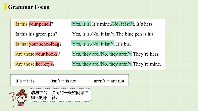 人教七上英语 Unit3第二课时（Section A Grammar Focus-3c） 课件PPT第7页