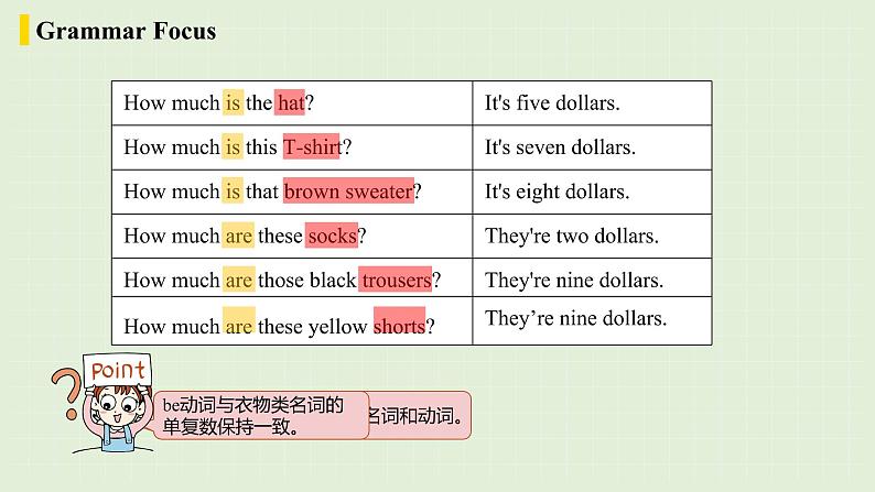 人教七上英语 Unit7第二课时（Section A Grammar Focus-3c） 课件PPT第6页