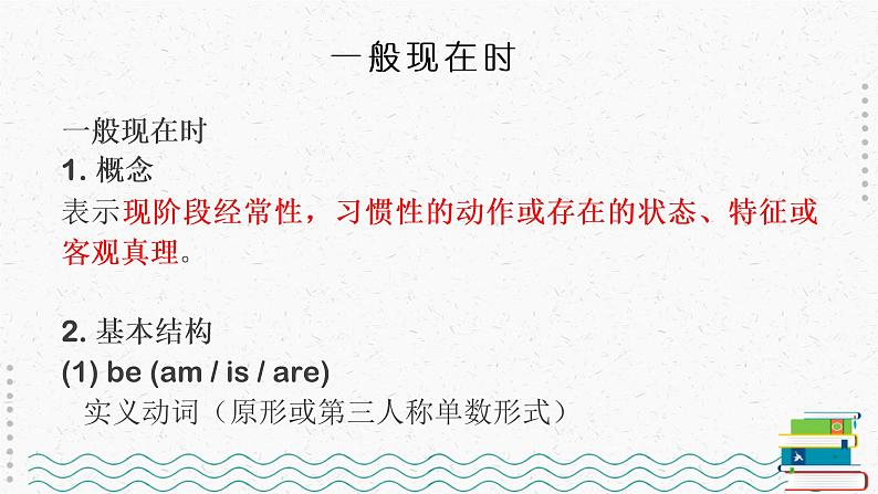 译林版七上 Unit 1《This is me》grammar 课件+教案+练习03