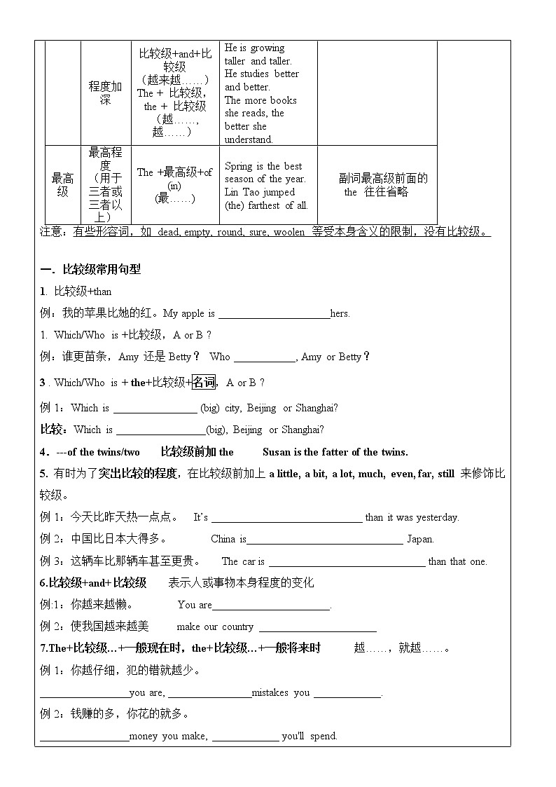 牛津译林版8AU1 friends-Grammar-形容词比较级和最高级1学案02