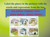 2021外研版七年級英語（上）Moudle2Unit2 These are my parents課件（共29張PPT）