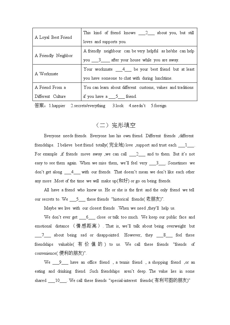 8AUnit1组合阅读训练 Grammar（有答案）2021-2022学年牛津泽林版英语八年级上册02