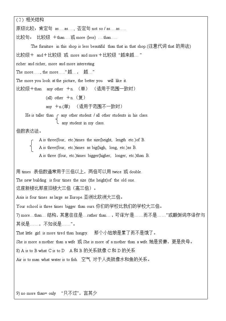 牛津译林版8AU1friends- Grammar-形容词比较级和最高级3学案02