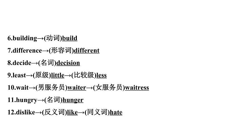 备战2022 中考英语 人教版教材复习 第5课时　八年级(上)Units１~２ 课件04