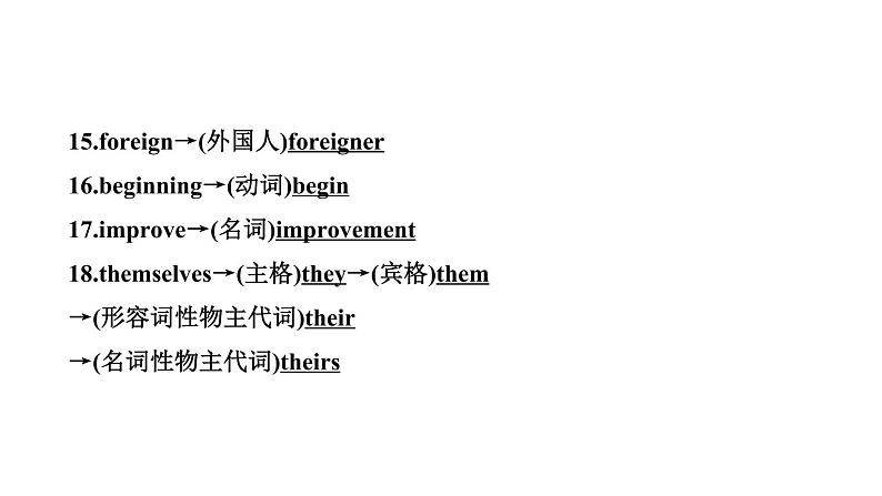 备战2022 中考英语 人教版教材复习 第7课时　八年级（上）Units 5～6 课件第5页