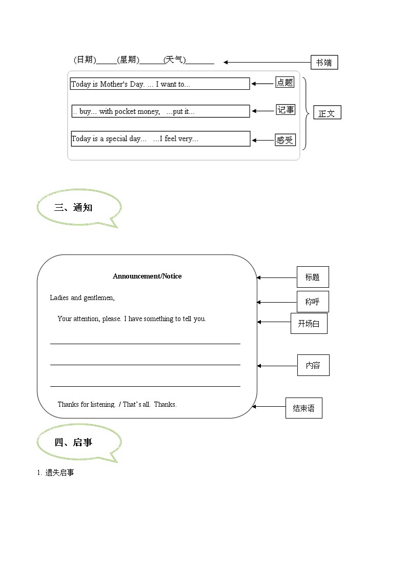 备战2022 中考英语 导练案 考点48 书面表达之应用文学案02
