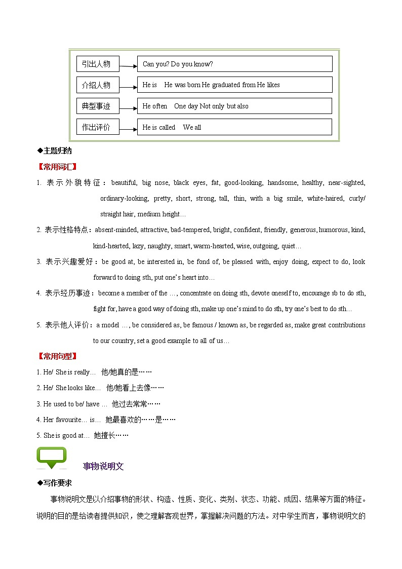 备战2022 中考英语 导练案 考点45 书面表达之说明介绍类    （教师版）第2页