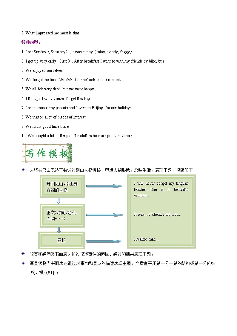 备战2022 中考英语 导练案 考点47 书面表达之叙事描写类学案02