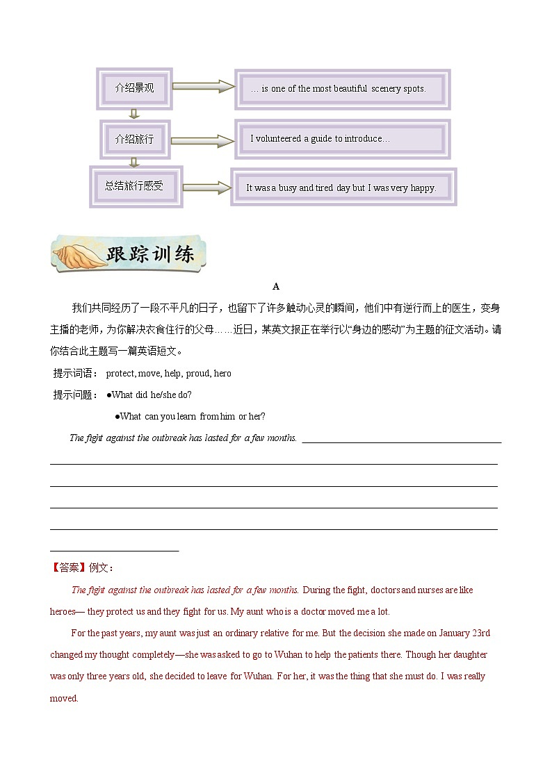 备战2022 中考英语 导练案 考点47 书面表达之叙事描写类学案03