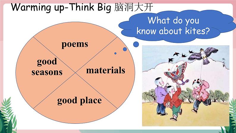 人教新目标九年级上册英语Unit5 SectionB 1a-2e （课件+音频）04