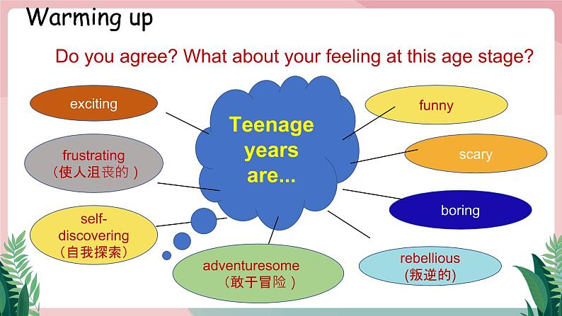 2021人教新目标九年级上册英语Unit7 SectionA 1a-2d(第一课时)第4页