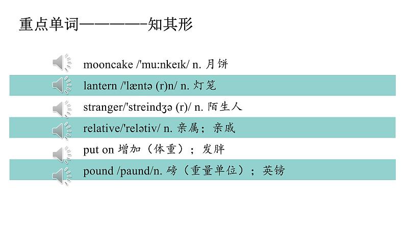 Unit 2-Section A (1a-2d)课件3 人教版（新目标）英语九年级全册第2页