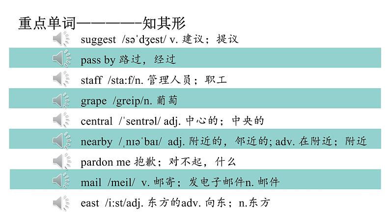 Unit 3-Section A (3a-4c)课件3 人教版（新目标）英语九年级全册第2页