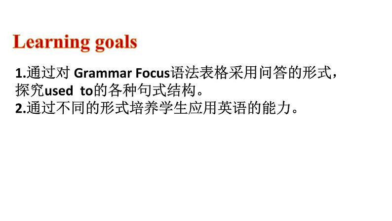 21版人教新目标九年级上册Unit4SectionAGrammarFocus-4c第2页