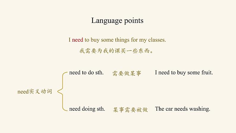 Unit 1 Lesson 6 Things for school课件1 冀教版英语七年级上册06