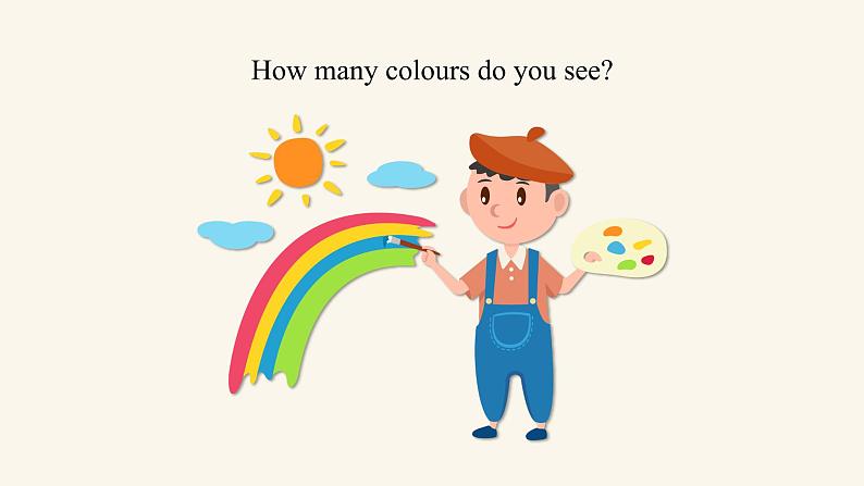 Unit 2 Lesson 8 Danny 's Favourite Colour课件1 冀教版英语七年级上册第3页