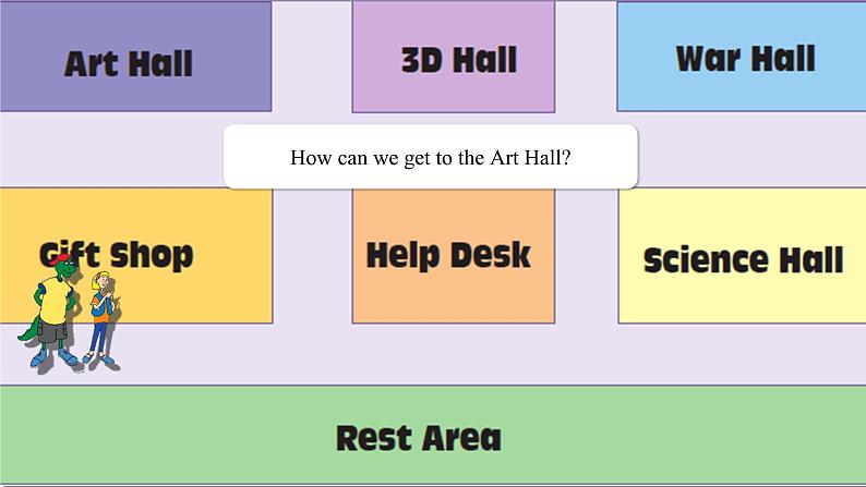 Unit 6 Lesson 35 Let 's Go to the Museum课件1 冀教版英语七年级上册第7页