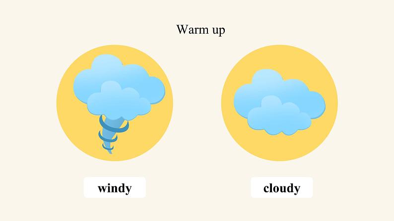 Unit 7 Lesson 37 Seasons and weather课件1 冀教版英语七年级上册03