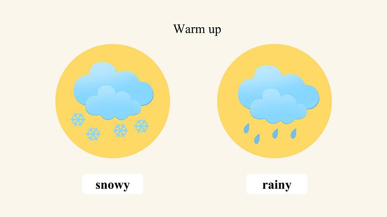 Unit 7 Lesson 37 Seasons and weather课件1 冀教版英语七年级上册05