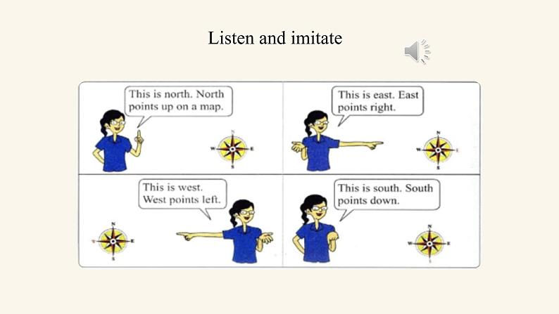 Unit 8 Lesson 43 Directions课件1 冀教版英语七年级上册05