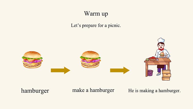 Unit 5 Lesson 28 A family picnic课件1 冀教版英语七年级上册06